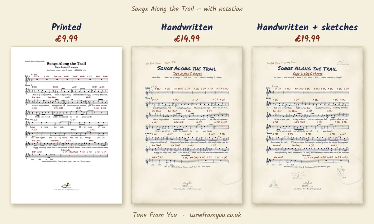Notation lead sheets in plain, handwritten, and handwritten with pictures