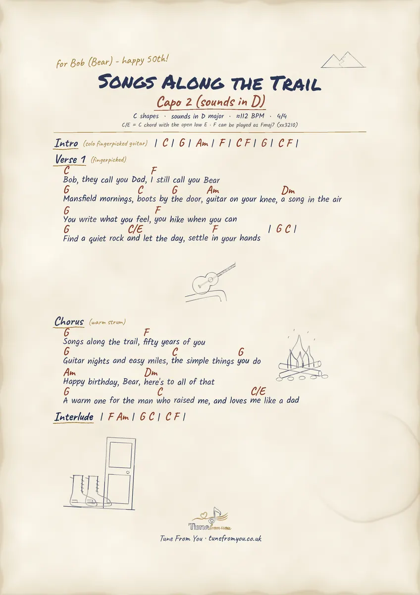 Handwritten chord and lyric sheet with sketches