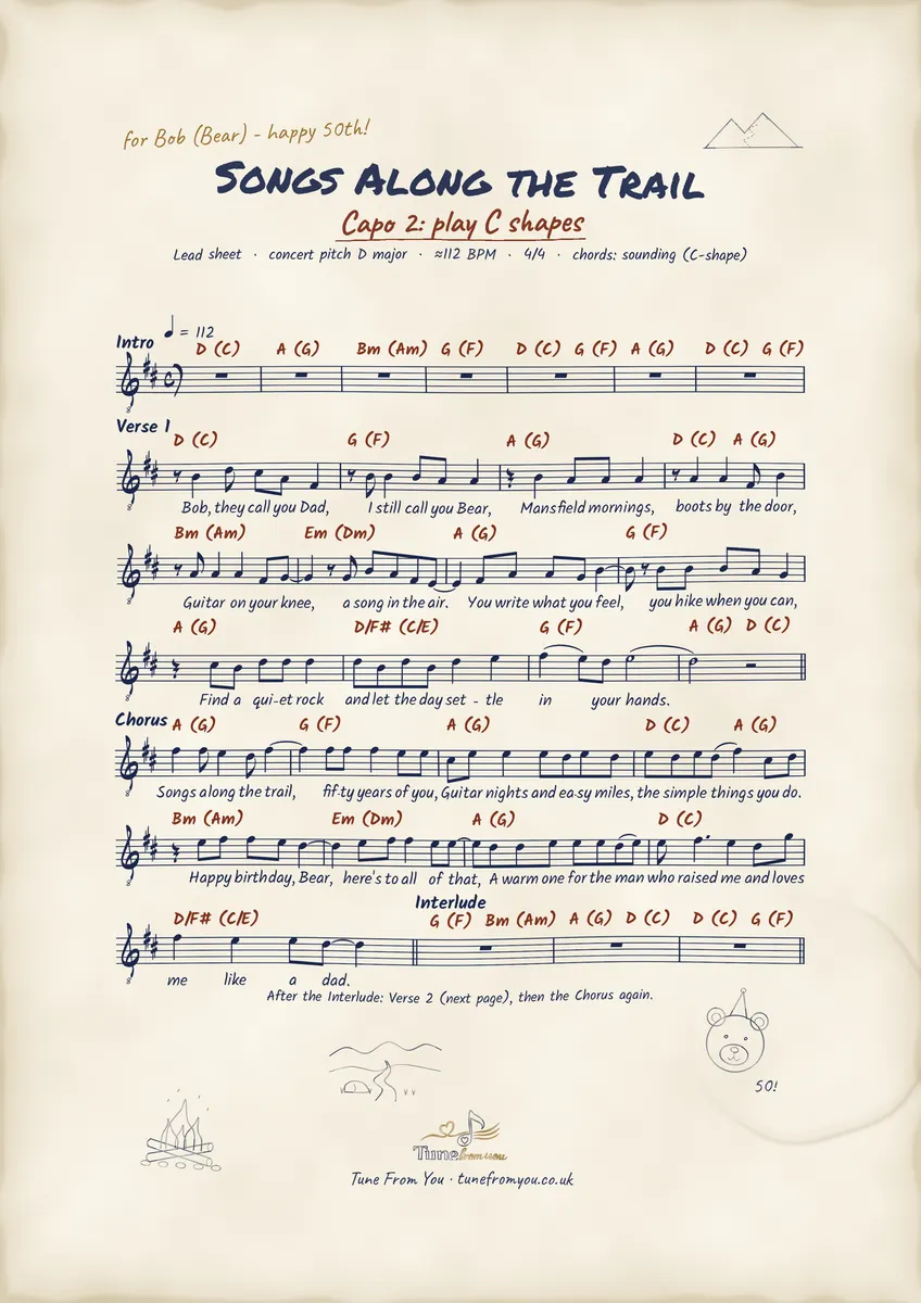 Handwritten notation lead sheet with sketches
